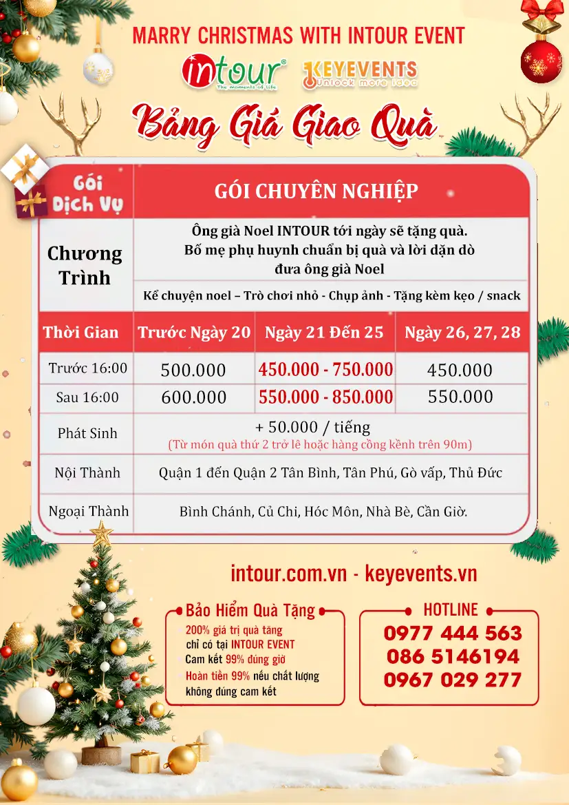 Bảng giá Dịch vụ giao quà Ông Già Noel tại trường học