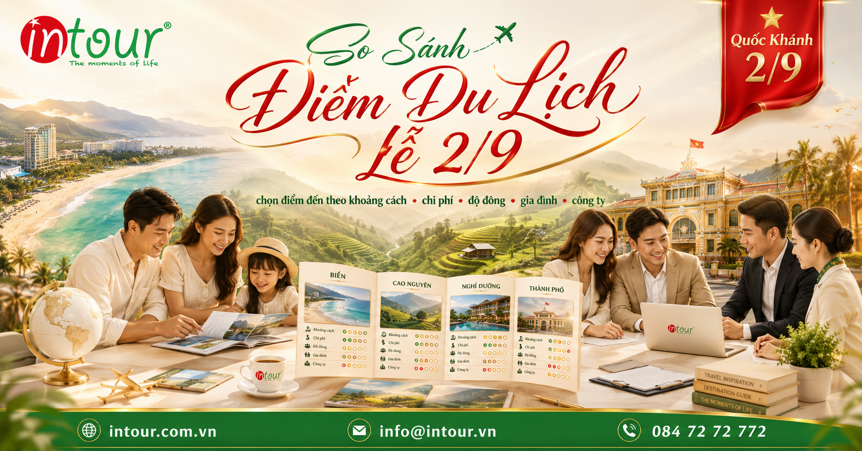 So Sánh Điểm Du Lịch Lễ 2/9: Chọn Điểm Đến Theo Khoảng Cách, Chi Phí, Độ Đông, Gia Đình, Công Ty Và Thời Gian Đi