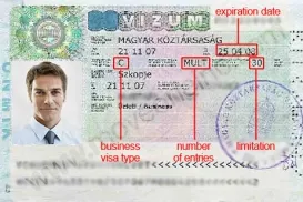 Dịch vụ làm Visa đi Hungary